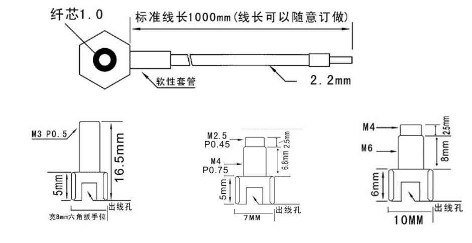 塑料光纤传感器